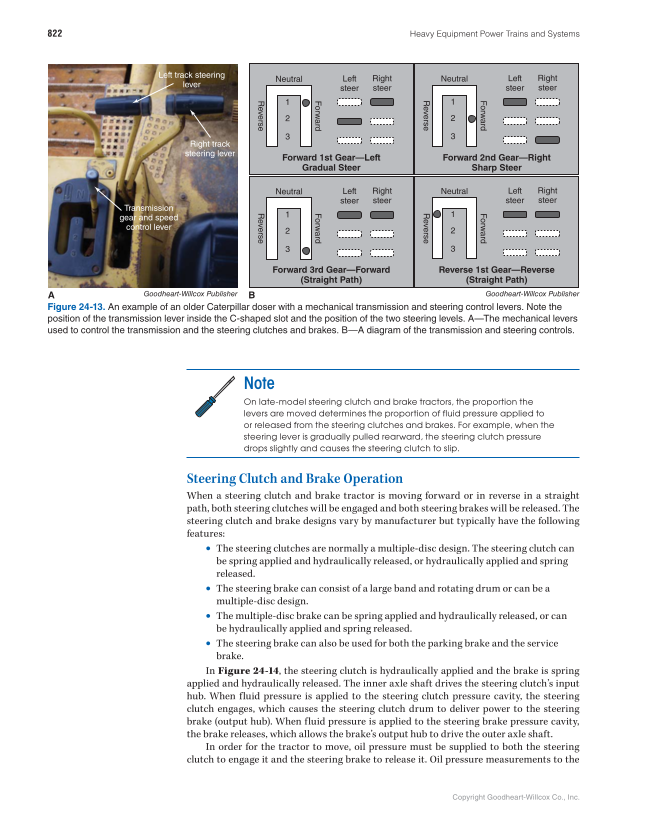 Heavy Equipment Power Trains and Systems, 1st Edition page 822