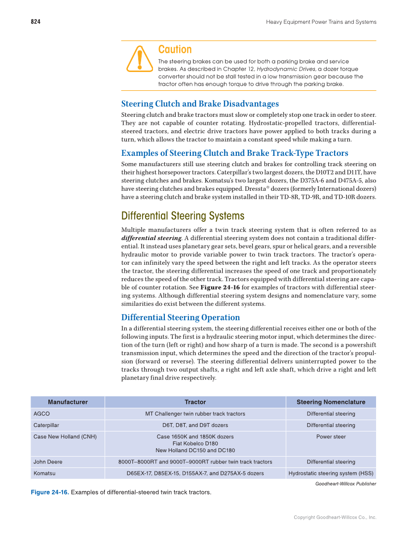 Heavy Equipment Power Trains and Systems, 1st Edition page 824