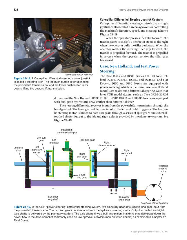 Heavy Equipment Power Trains and Systems, 1st Edition page 826