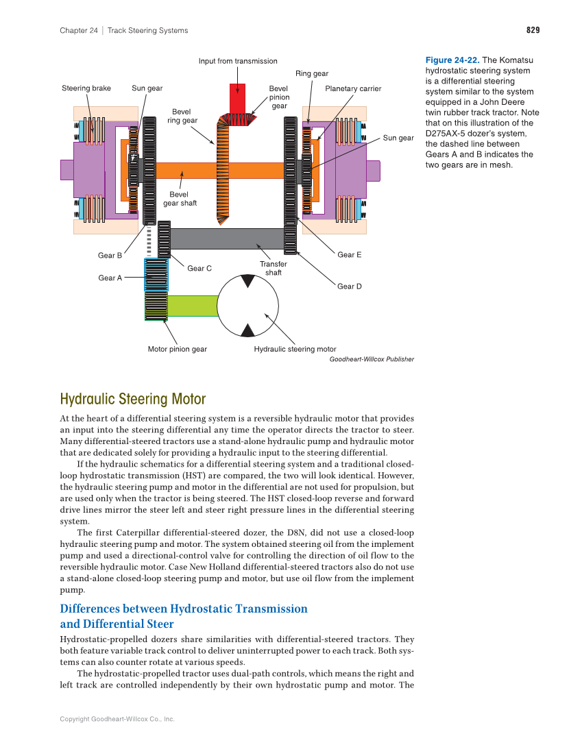 Heavy Equipment Power Trains and Systems, 1st Edition page 829
