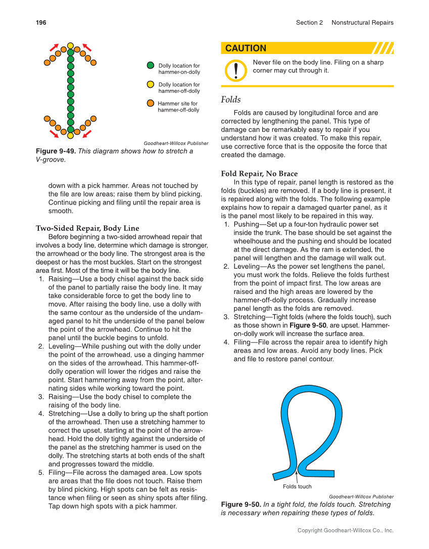 Auto Collision Repair and Refinishing 3e, Online Textbook page 196