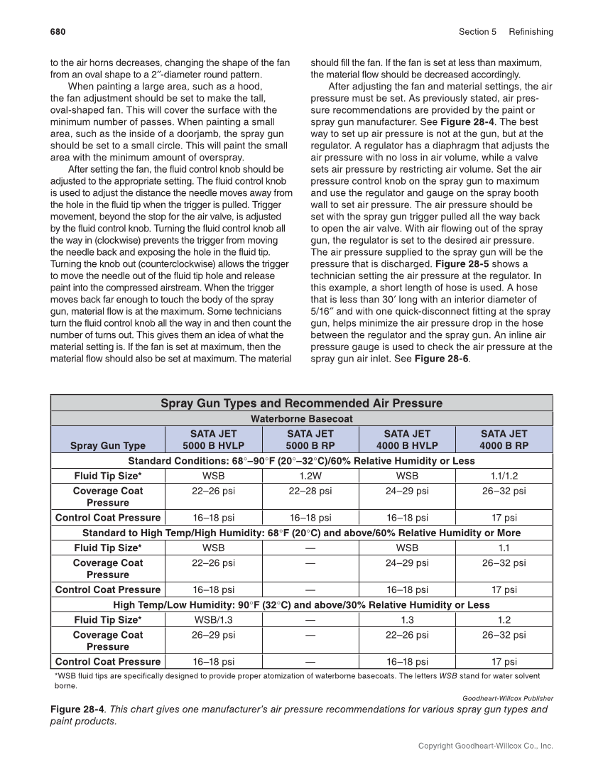 Auto Collision Repair and Refinishing 3e, Online Textbook page 680