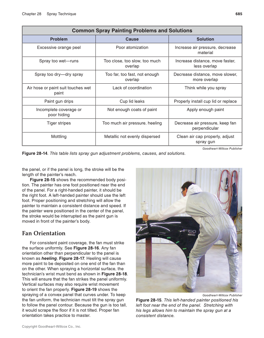 Auto Collision Repair and Refinishing 3e, Online Textbook page 685