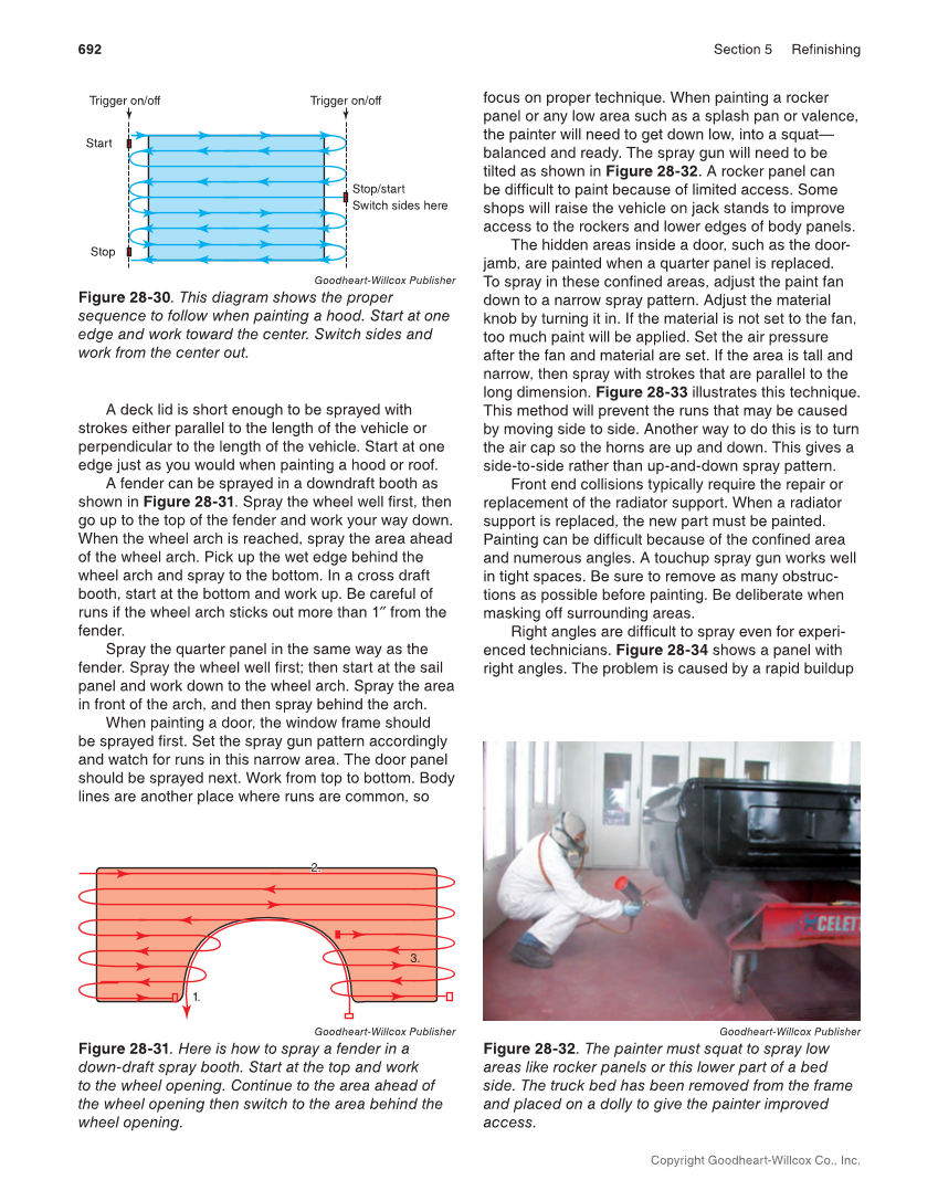 Auto Collision Repair and Refinishing 3e, Online Textbook page 692