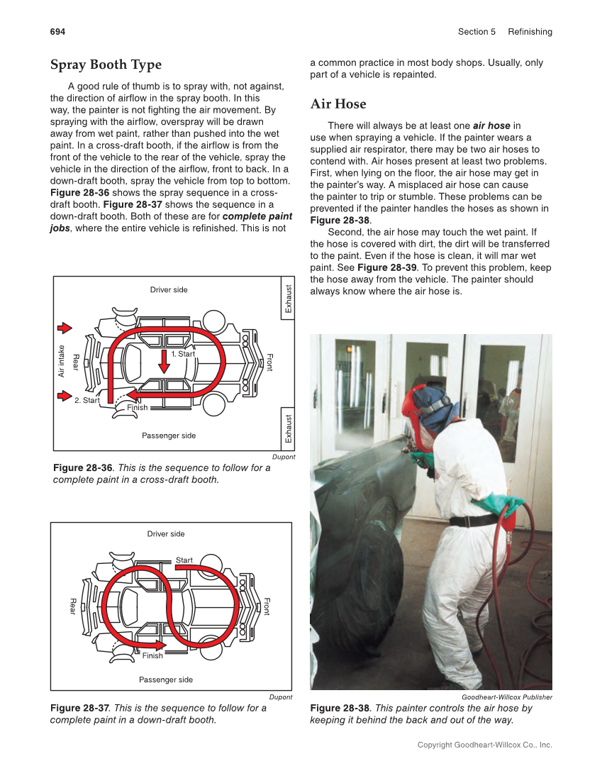 Auto Collision Repair and Refinishing 3e, Online Textbook page 694