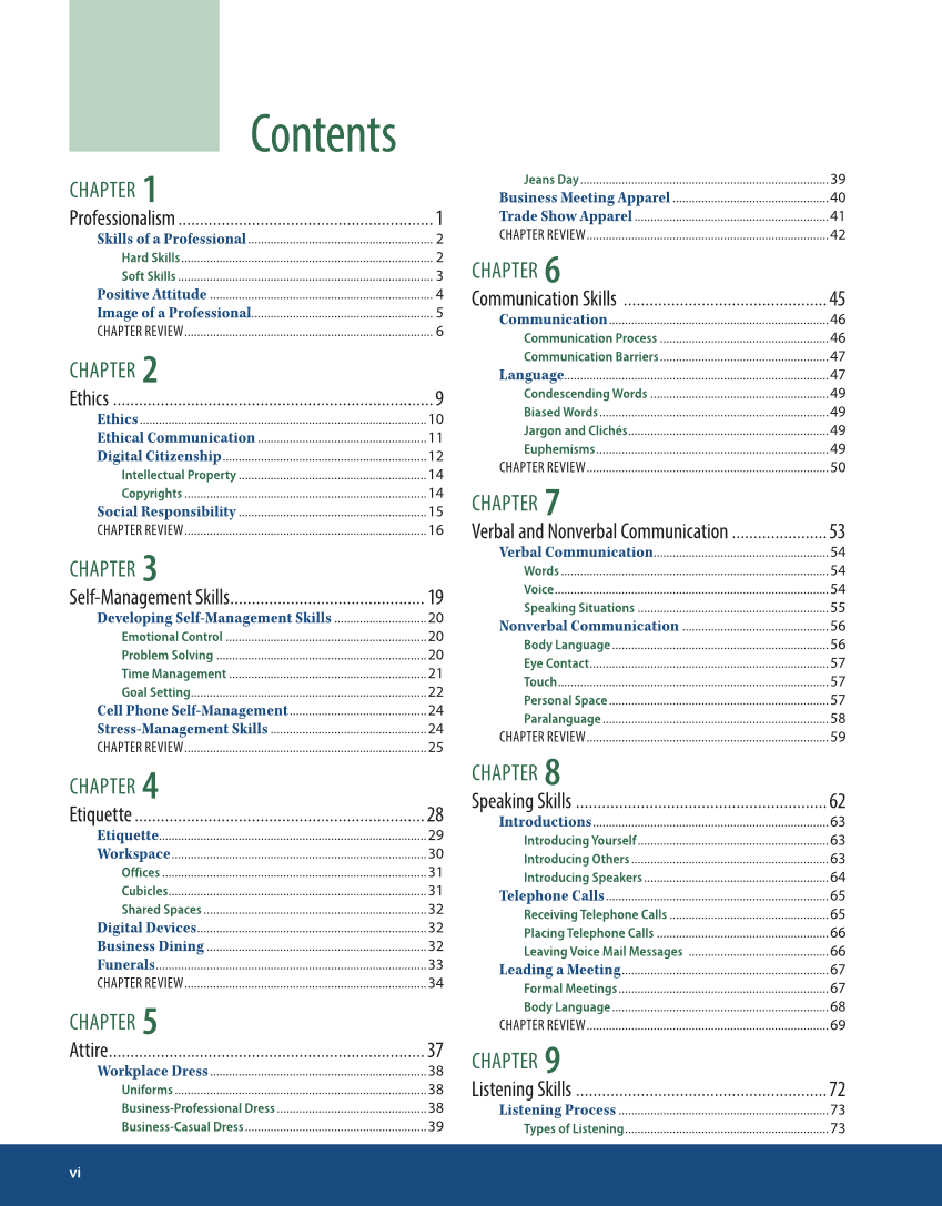 Soft Skills for the Workplace 2e page vi
