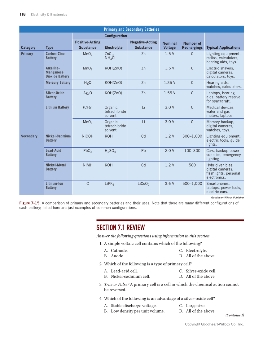 Electricity and Electronics, 11th Edition page 116