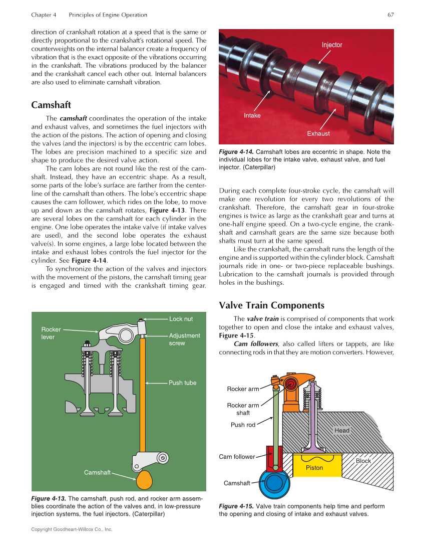 Diesel Engine Technology 9e page 67