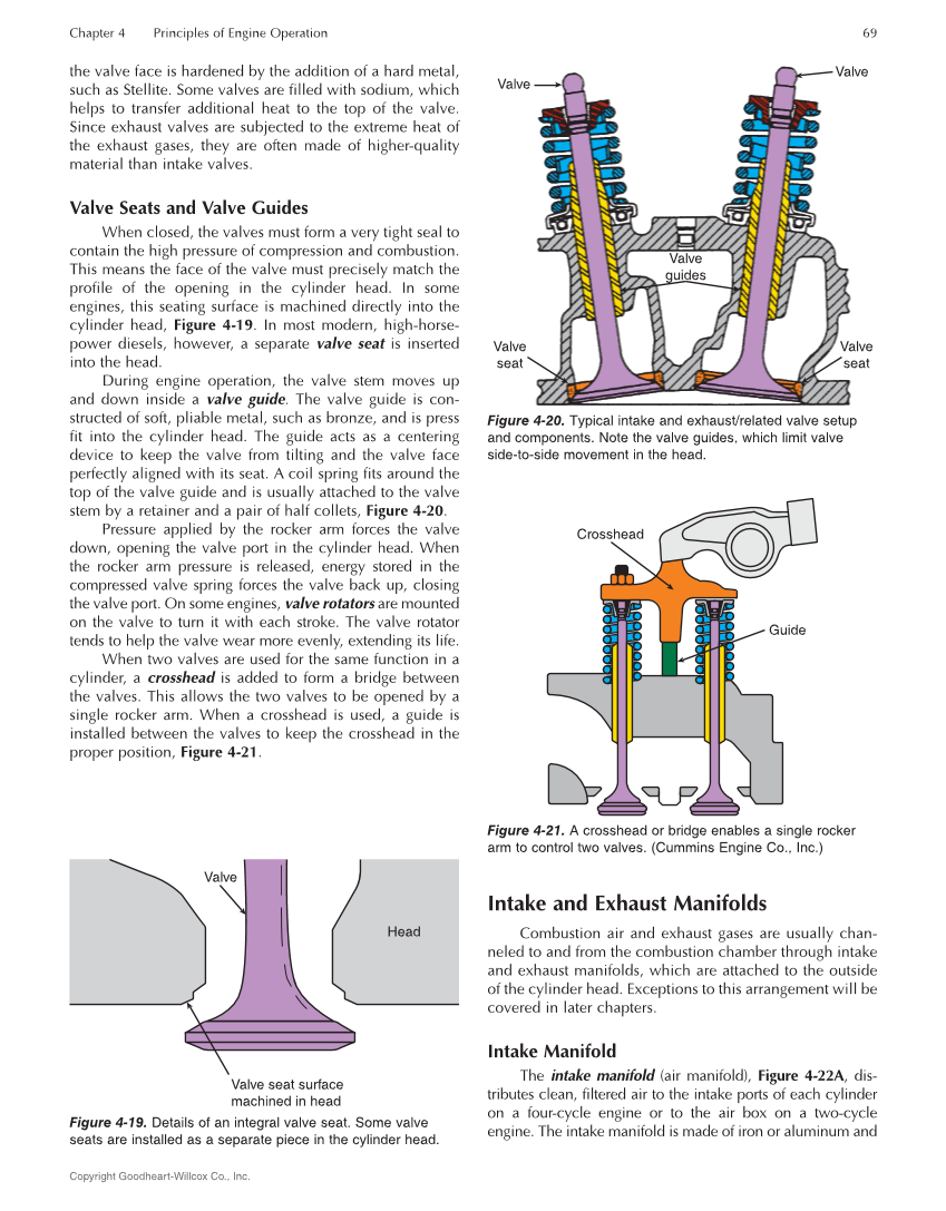 Diesel Engine Technology 9e page 69