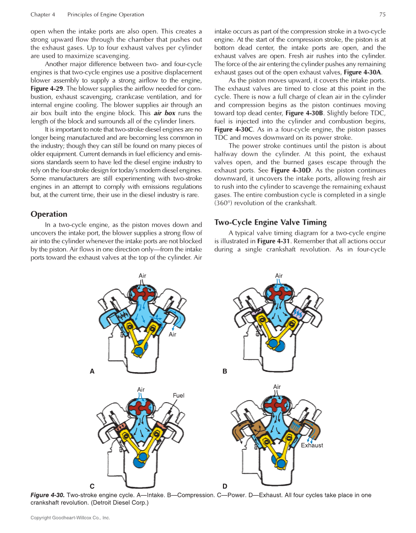 Diesel Engine Technology 9e page 75