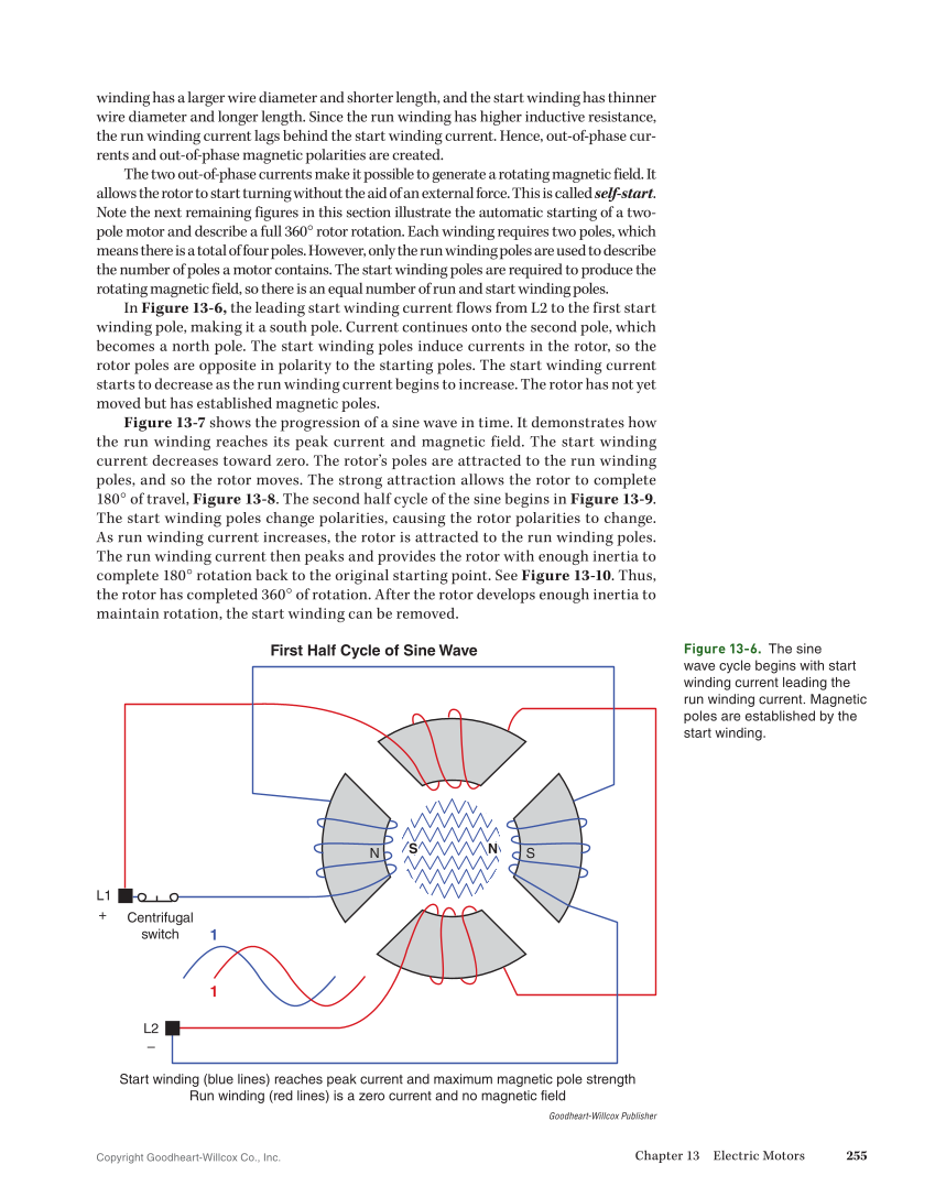 Essential Electrical Skills for HVACR: Theory and Labs, Textbook page 255