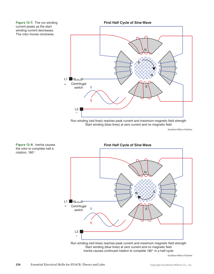 Essential Electrical Skills for HVACR: Theory and Labs, Textbook page 256