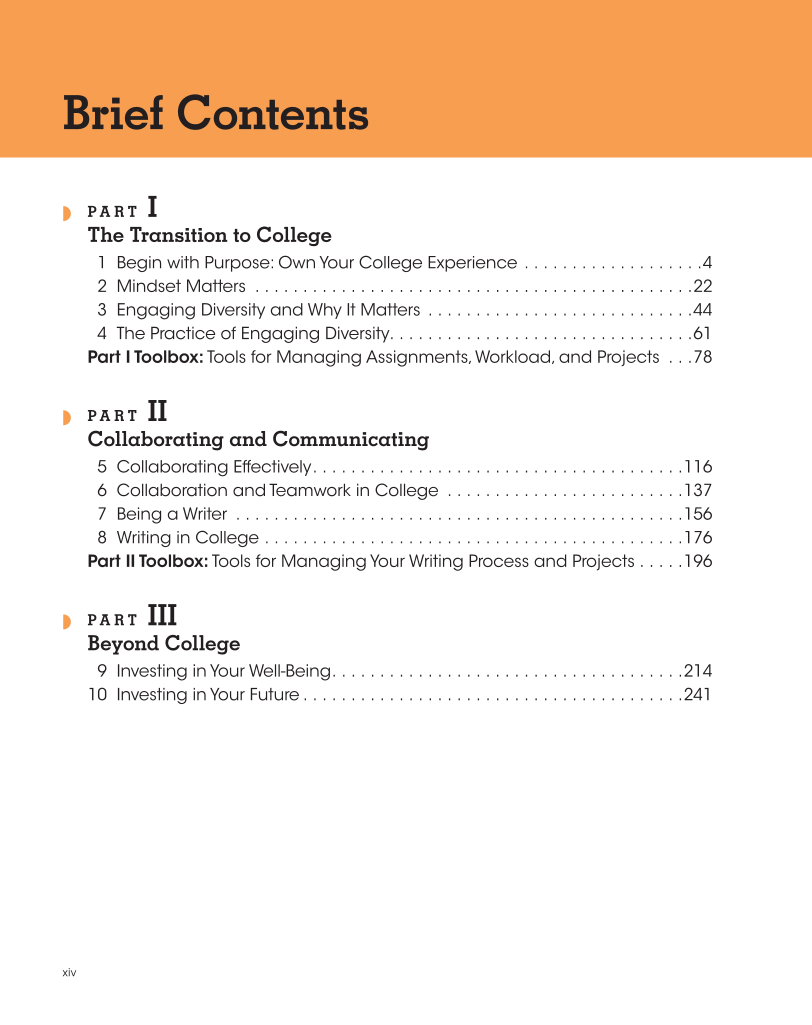 Approaching College with Purpose, Textbook page xiv