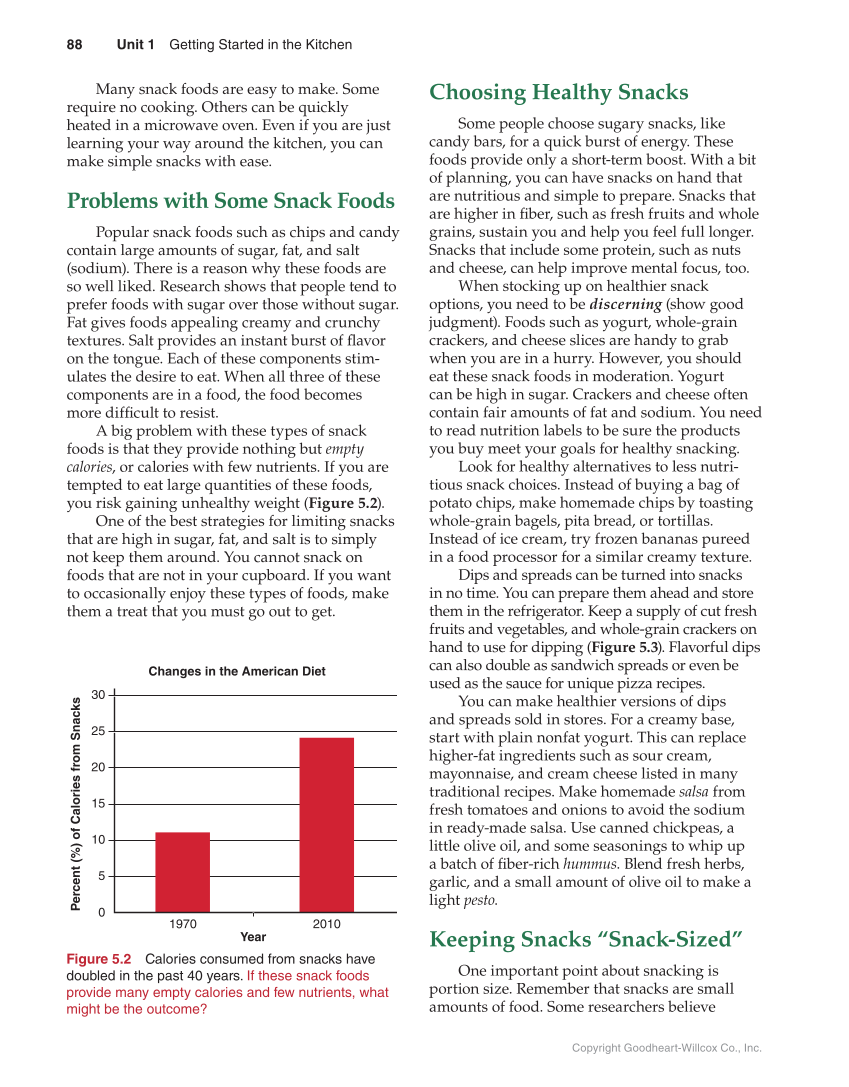 Guide to Good Food: Nutrition and Food Preparation, 14th Edition page 88
