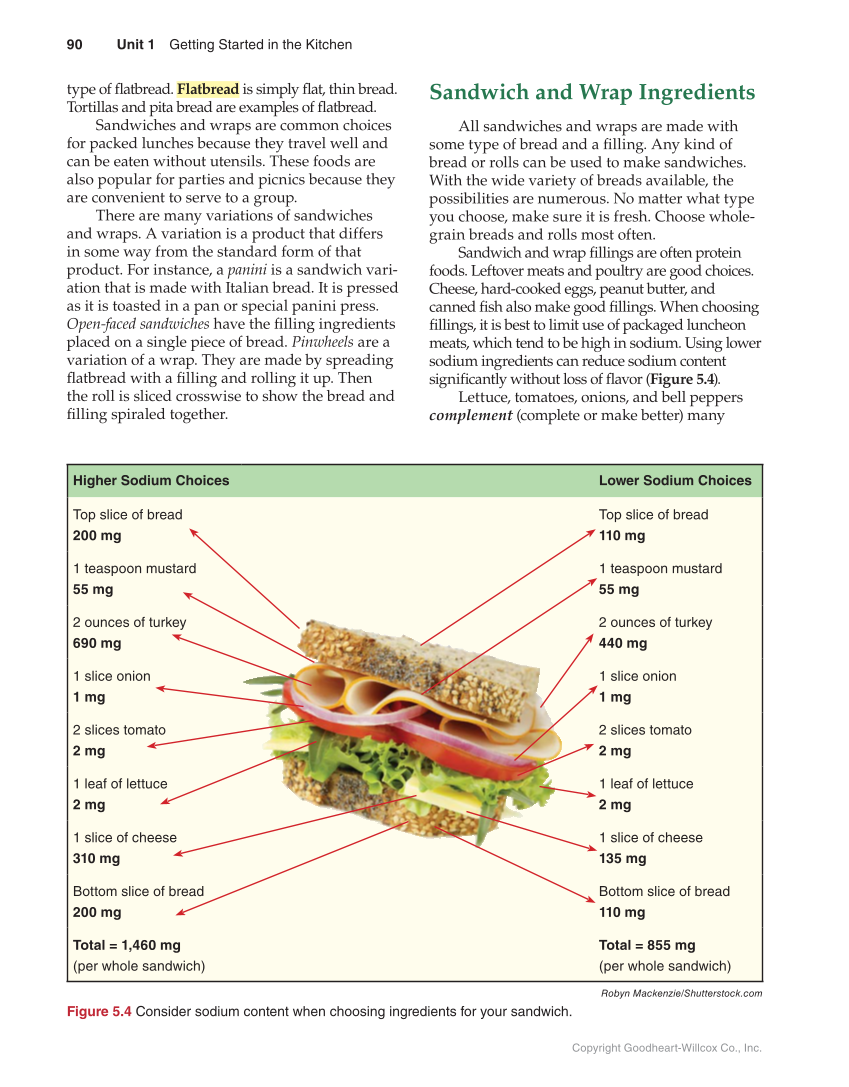 Guide to Good Food: Nutrition and Food Preparation, 14th Edition page 90