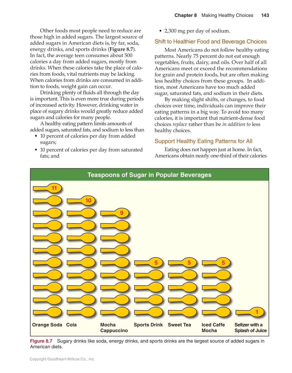 Guide to Good Food: Nutrition and Food Preparation, 14th Edition page 143