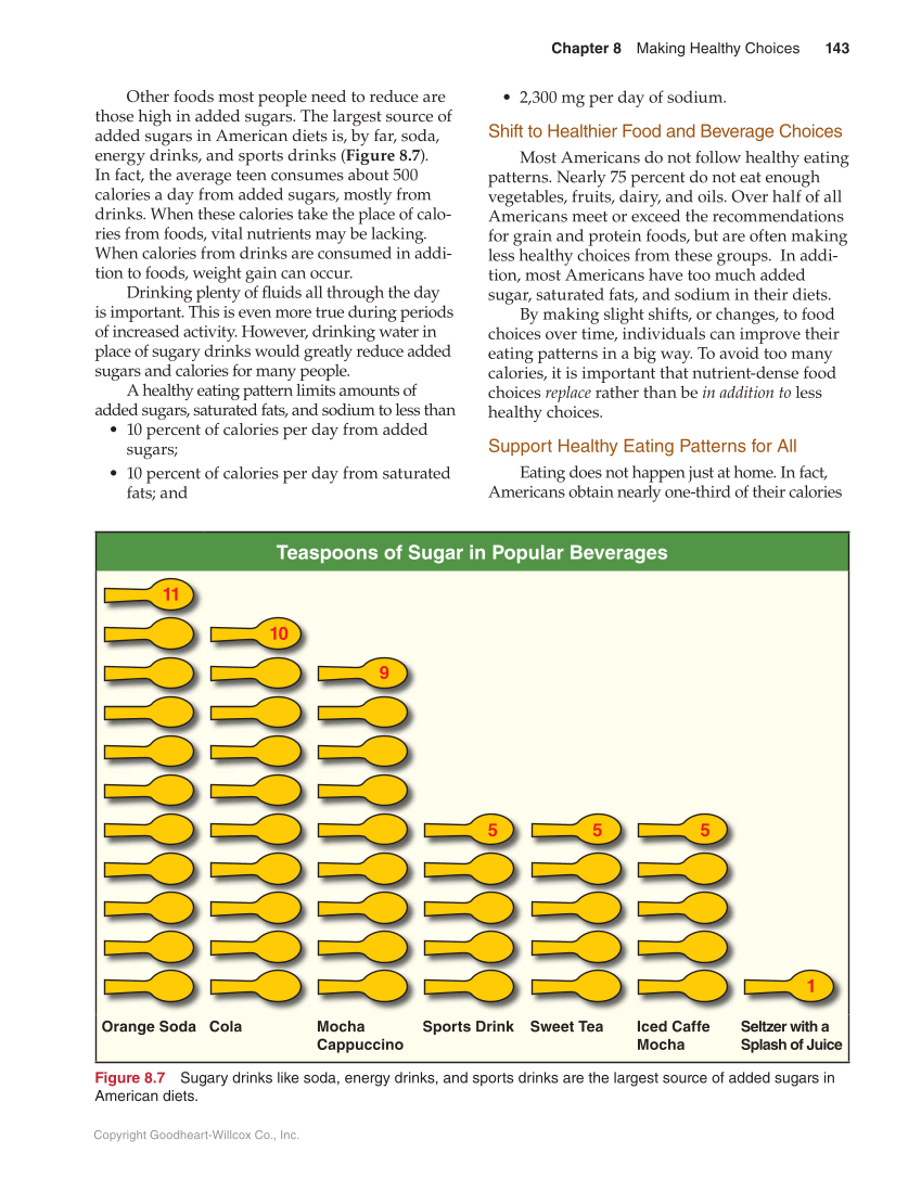Guide to Good Food: Nutrition and Food Preparation, 14th Edition page 143
