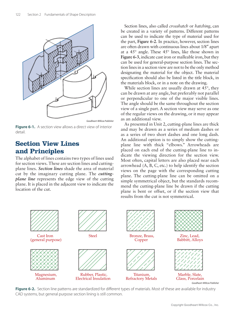 Print Reading for Industry 11e, Online Textbook page 122