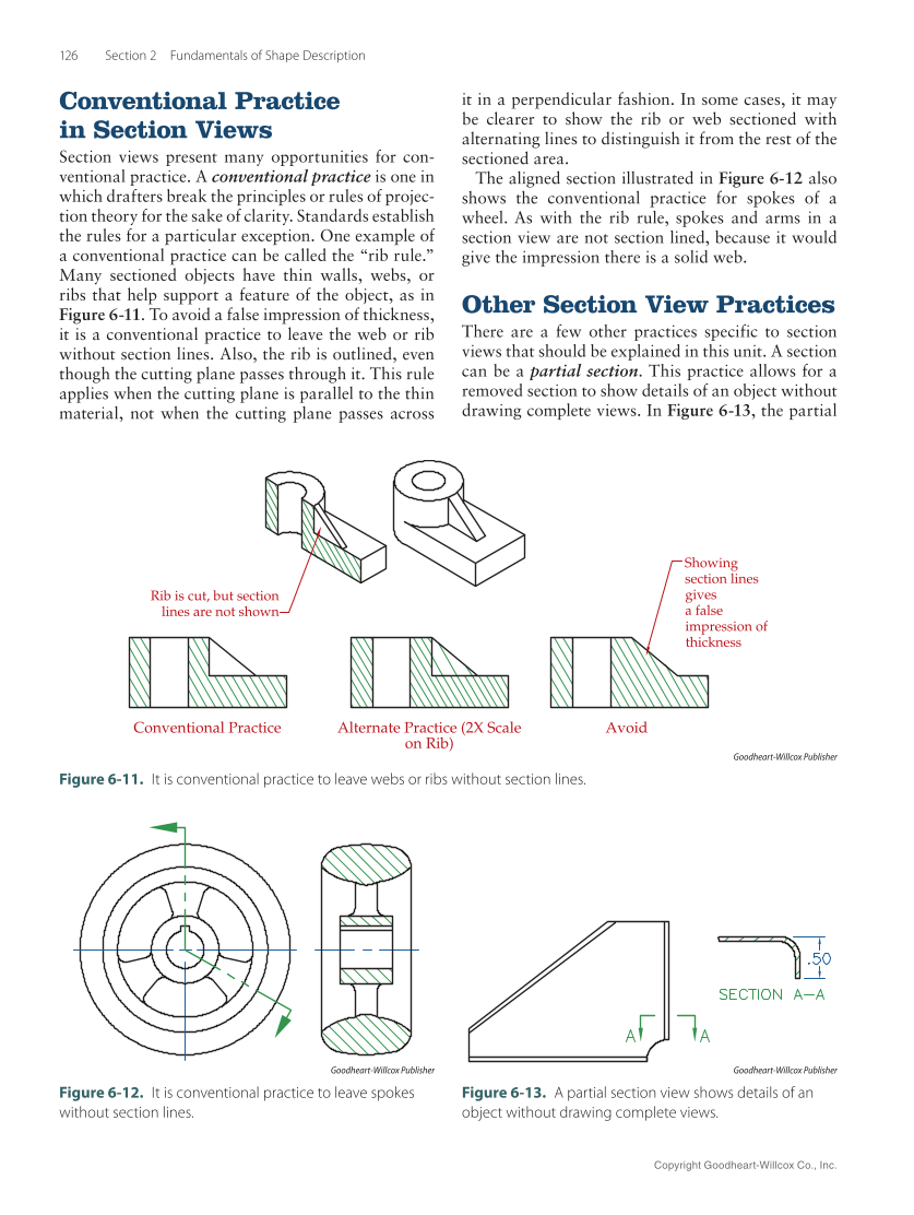 Print Reading for Industry 11e, Online Textbook page 126