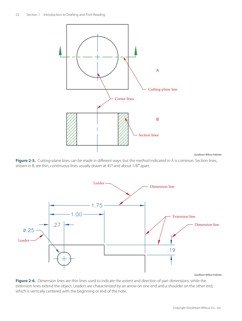 Print Reading for Industry 11e, Online Textbook page 22