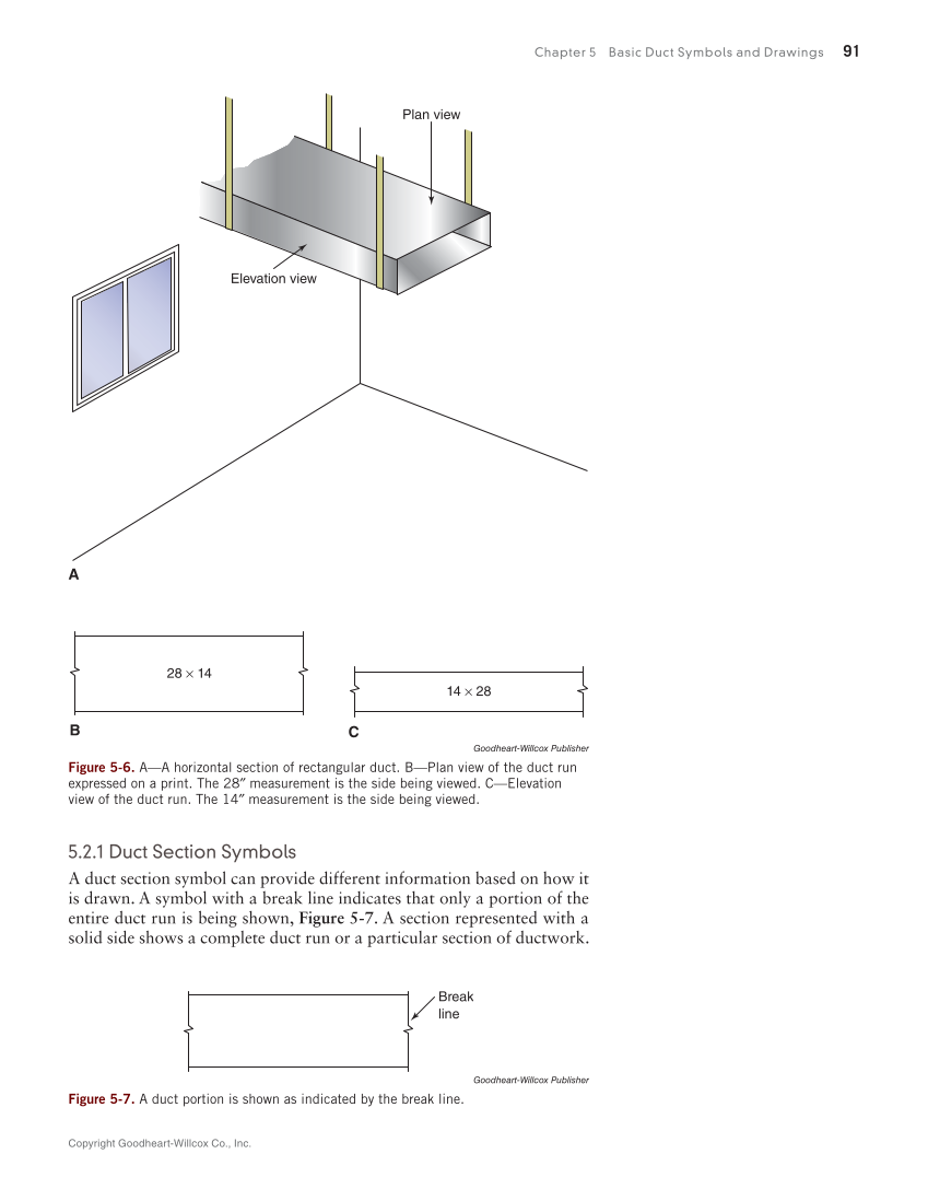Print Reading for HVACR, 1st Edition page 91