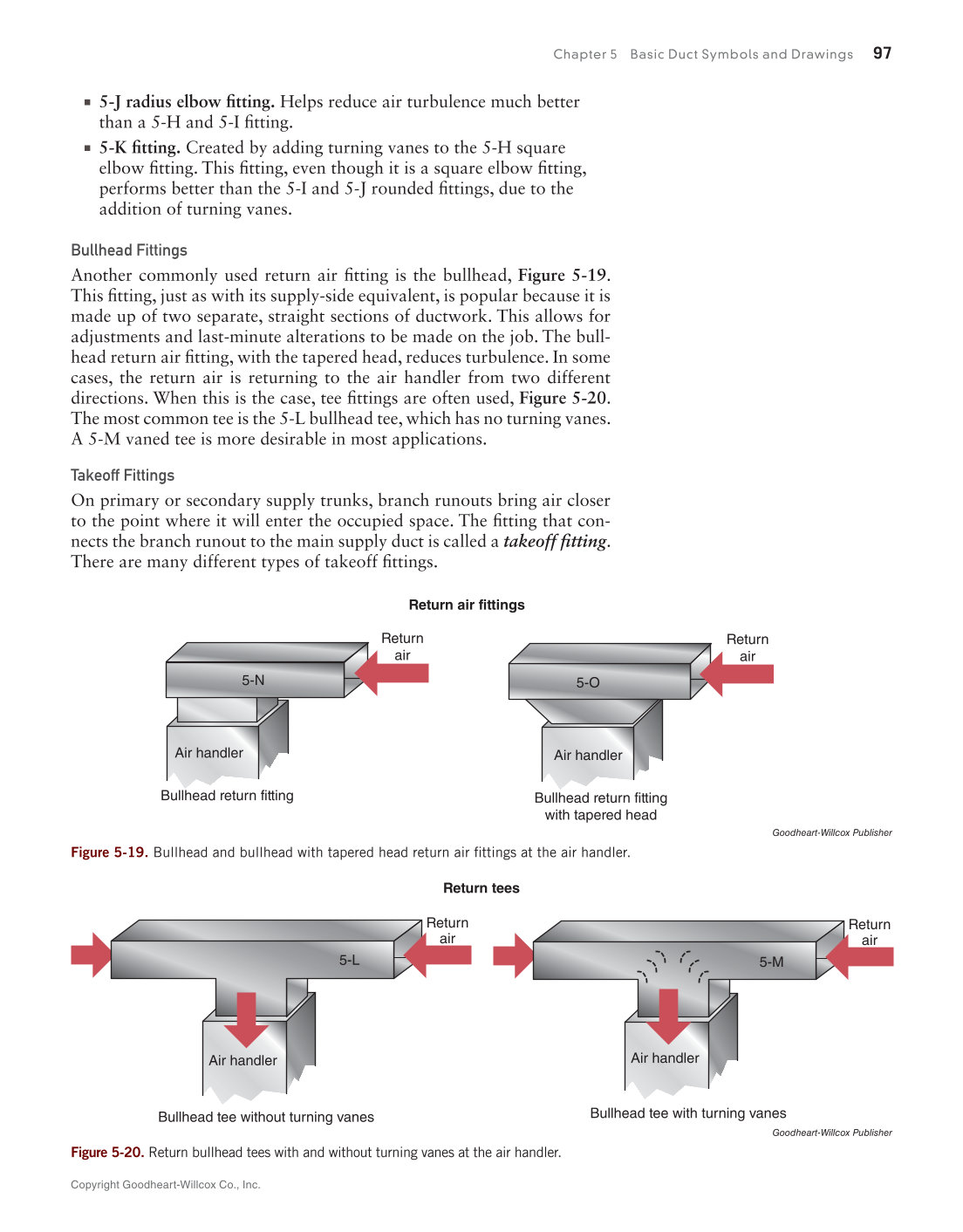 Print Reading for HVACR, 1st Edition page 97