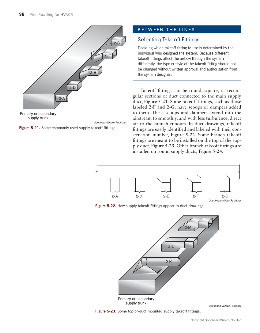 Print Reading for HVACR, 1st Edition page 98
