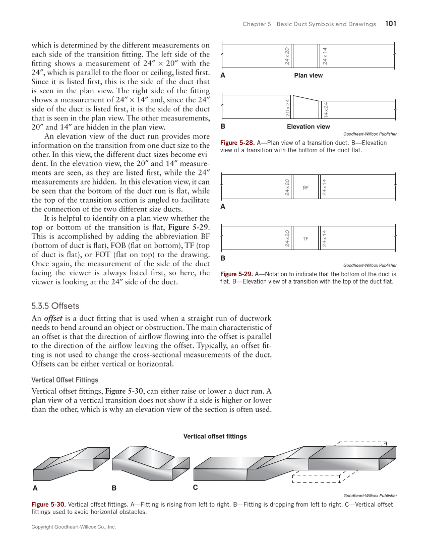 Print Reading for HVACR, 1st Edition page 101