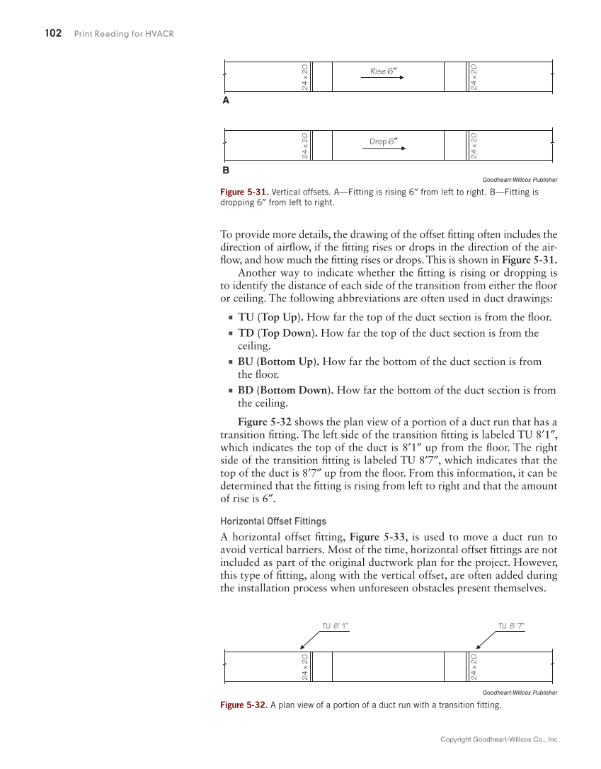 Print Reading for HVACR, 1st Edition page 102