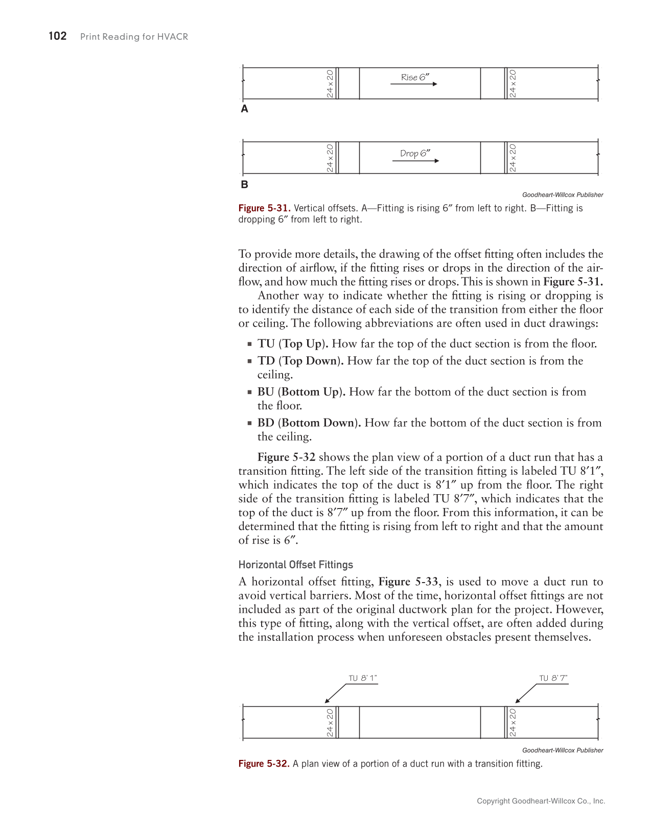 Print Reading for HVACR, 1st Edition page 102