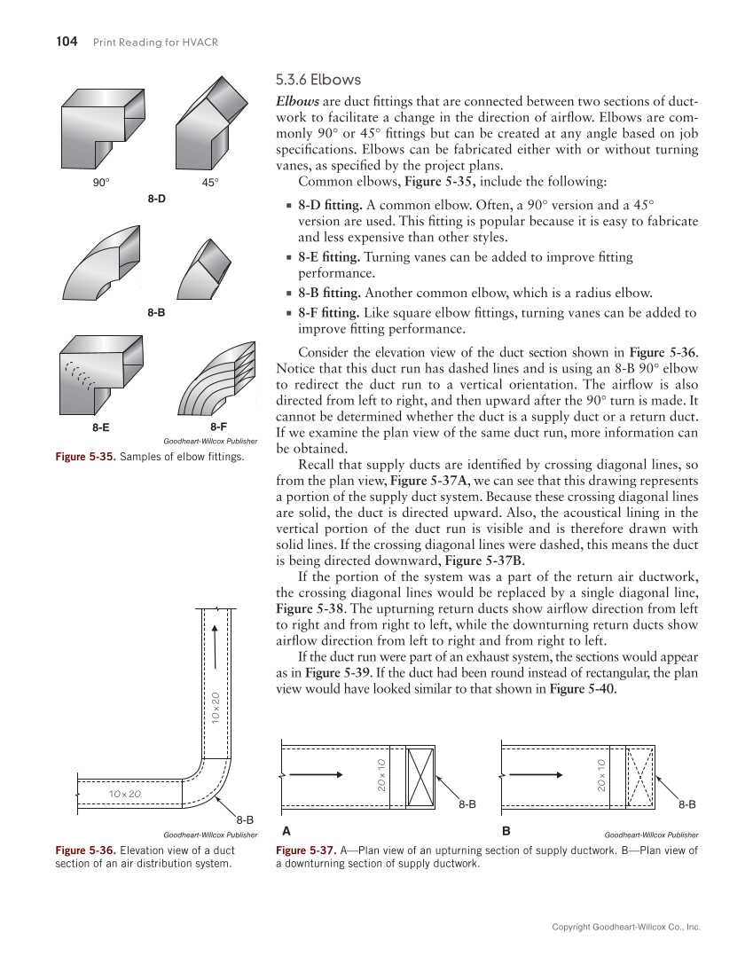 Print Reading for HVACR, 1st Edition page 104