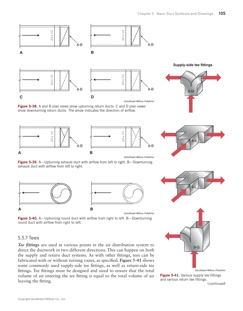 Print Reading for HVACR, 1st Edition page 105