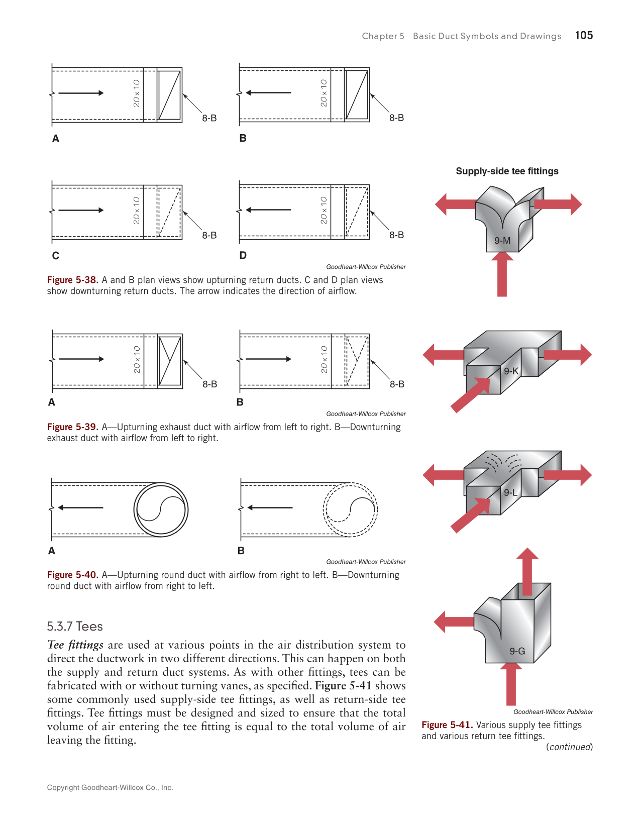 Print Reading for HVACR, 1st Edition page 105