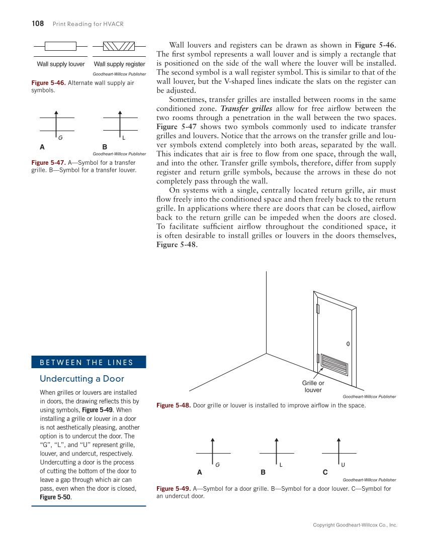 Print Reading for HVACR, 1st Edition page 108