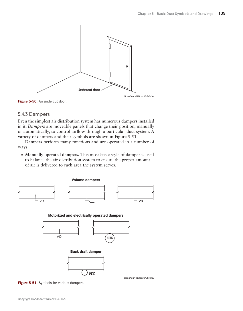 Print Reading for HVACR, 1st Edition page 109