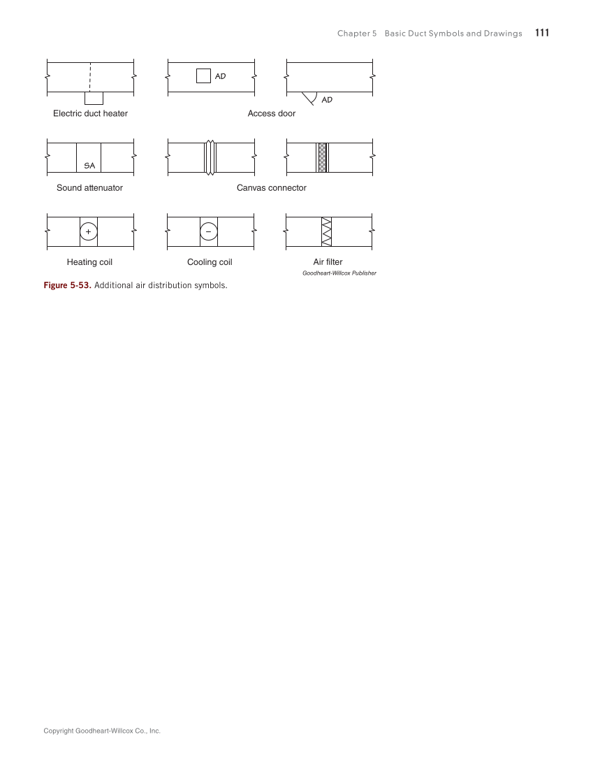 Print Reading for HVACR, 1st Edition page 111