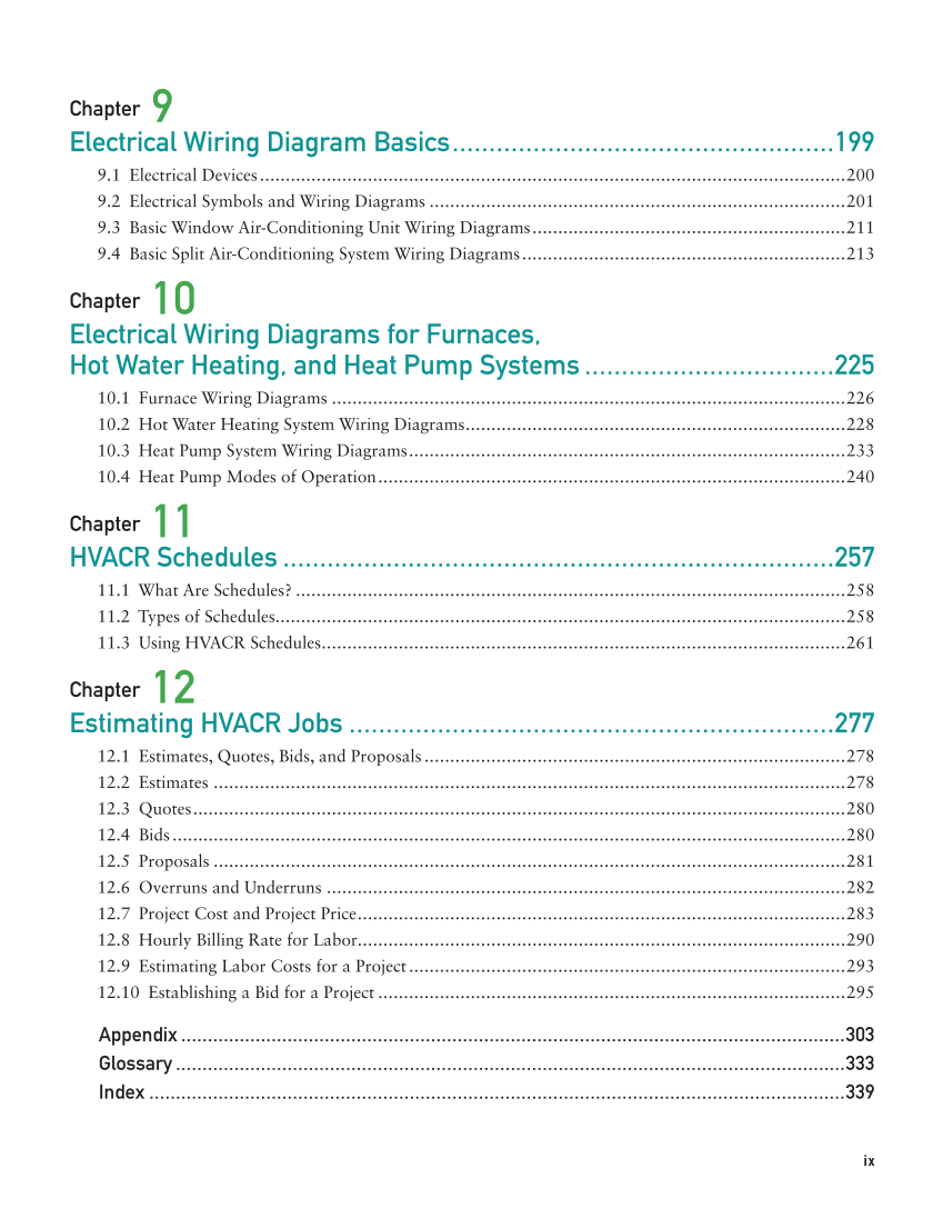 Print Reading for HVACR, 1st Edition page ix