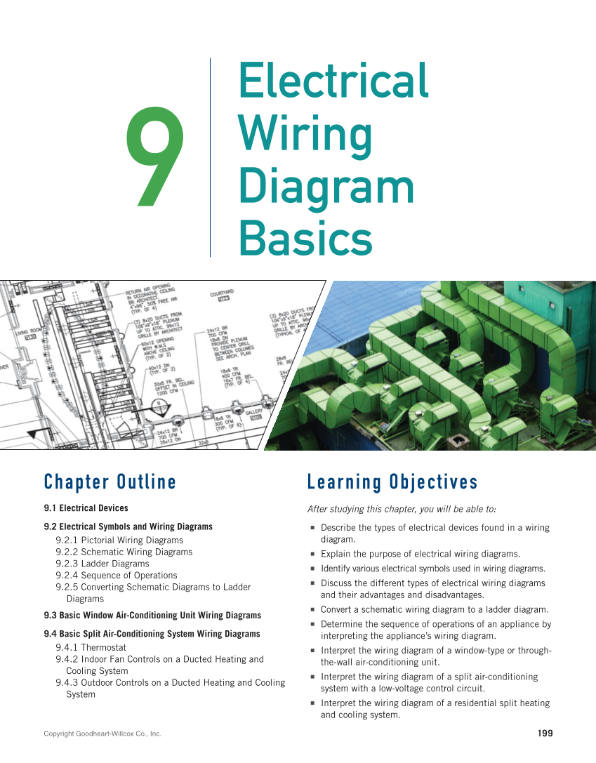 Print Reading for HVACR, 1st Edition page 199