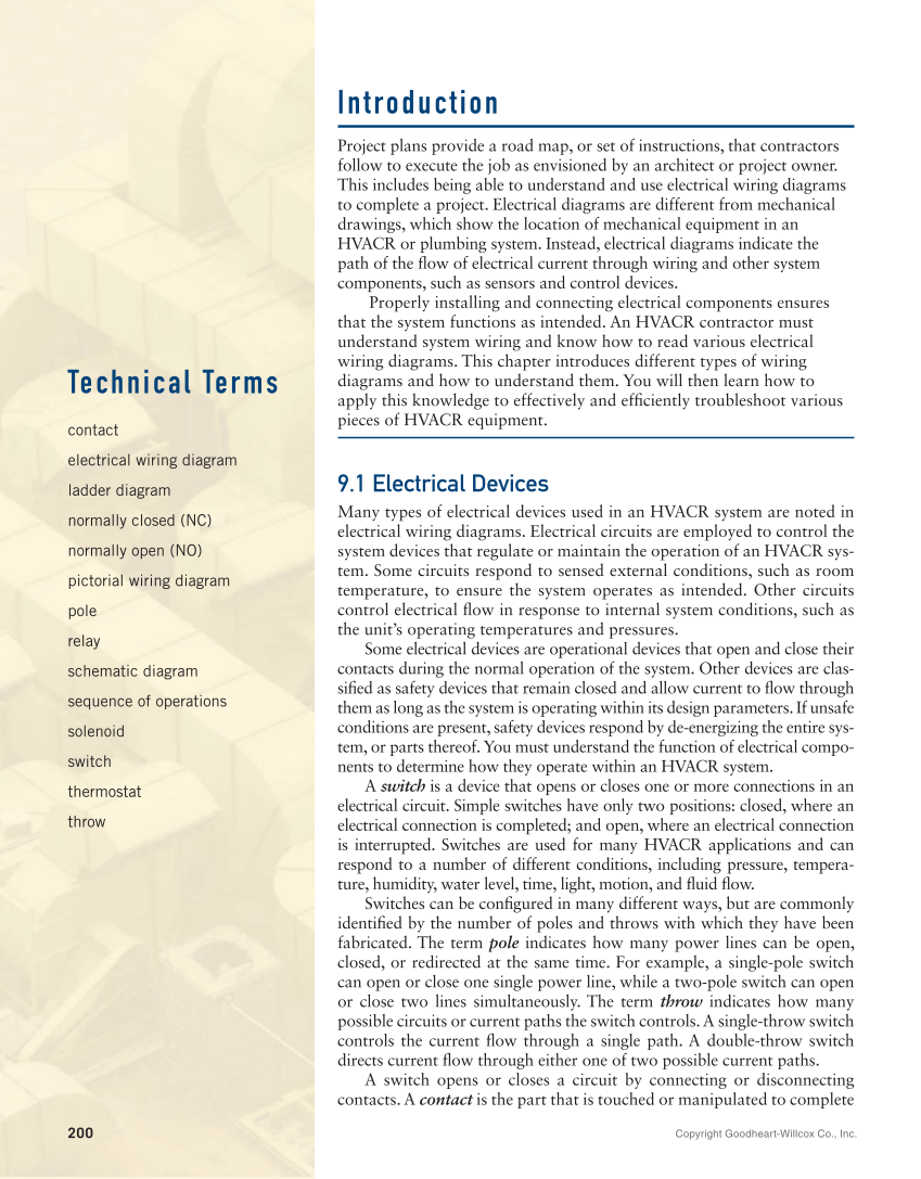 Print Reading for HVACR, 1st Edition page 200