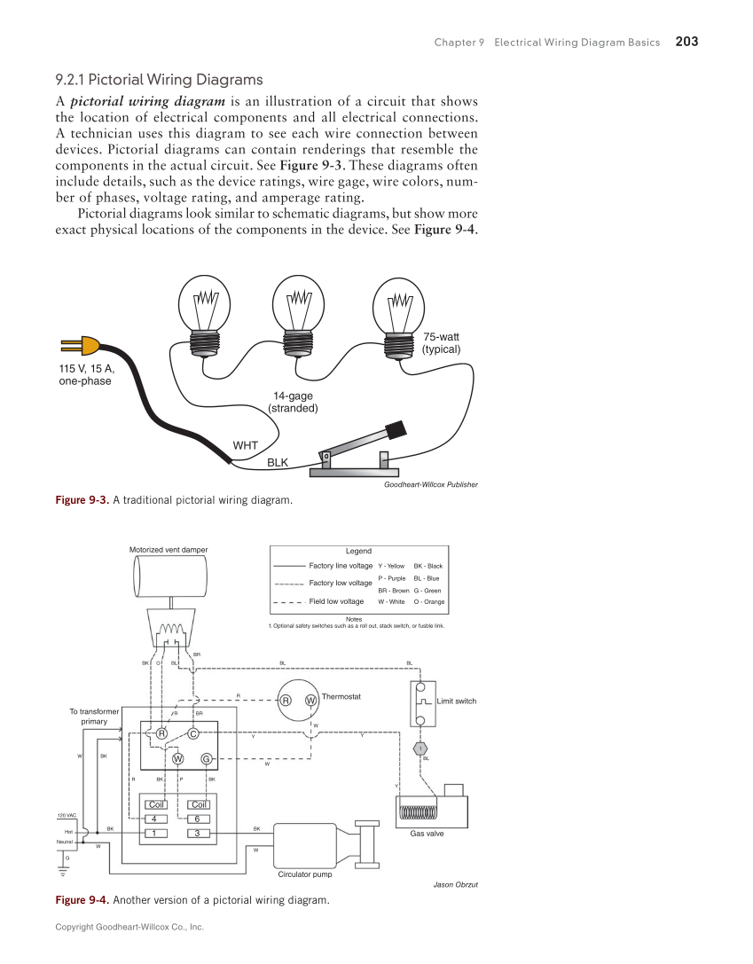 Print Reading for HVACR, 1st Edition page 203