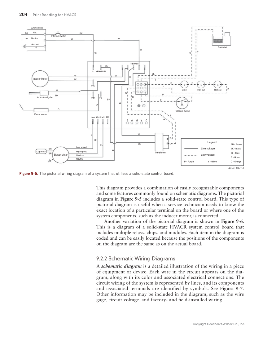 Print Reading for HVACR, 1st Edition page 204