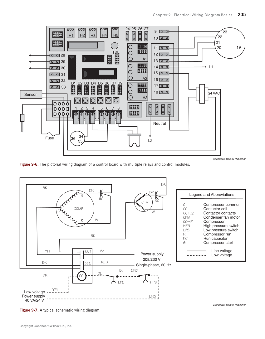 Print Reading for HVACR, 1st Edition page 205