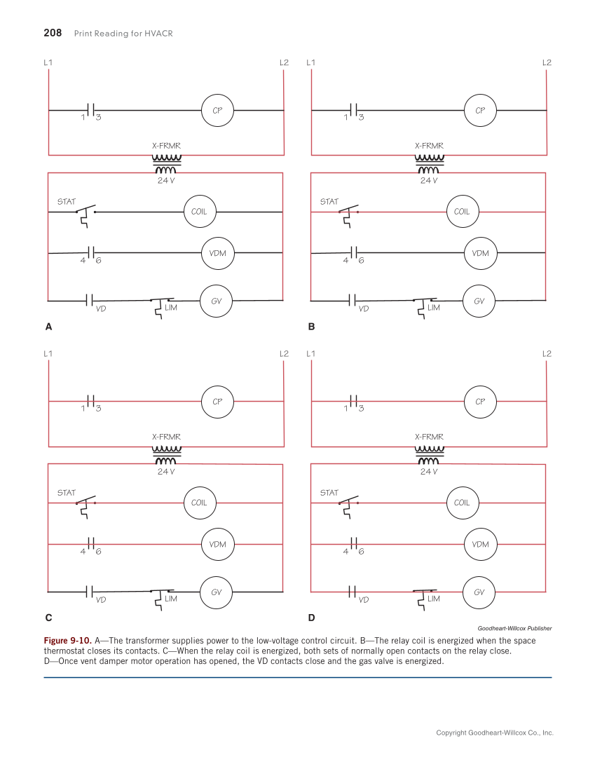 Print Reading for HVACR, 1st Edition page 208