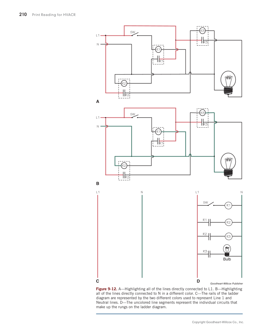 Print Reading for HVACR, 1st Edition page 210