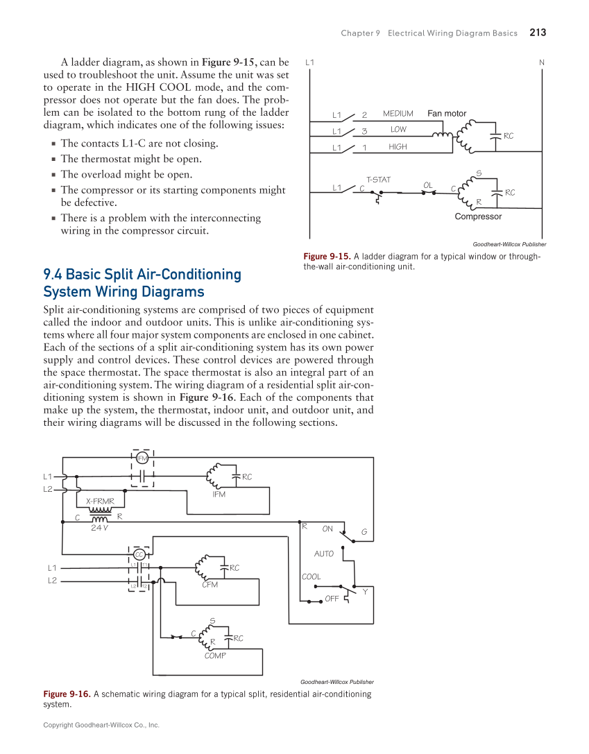 Print Reading for HVACR, 1st Edition page 213