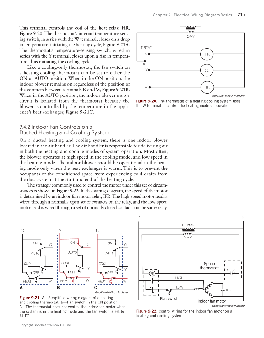 Print Reading for HVACR, 1st Edition page 215