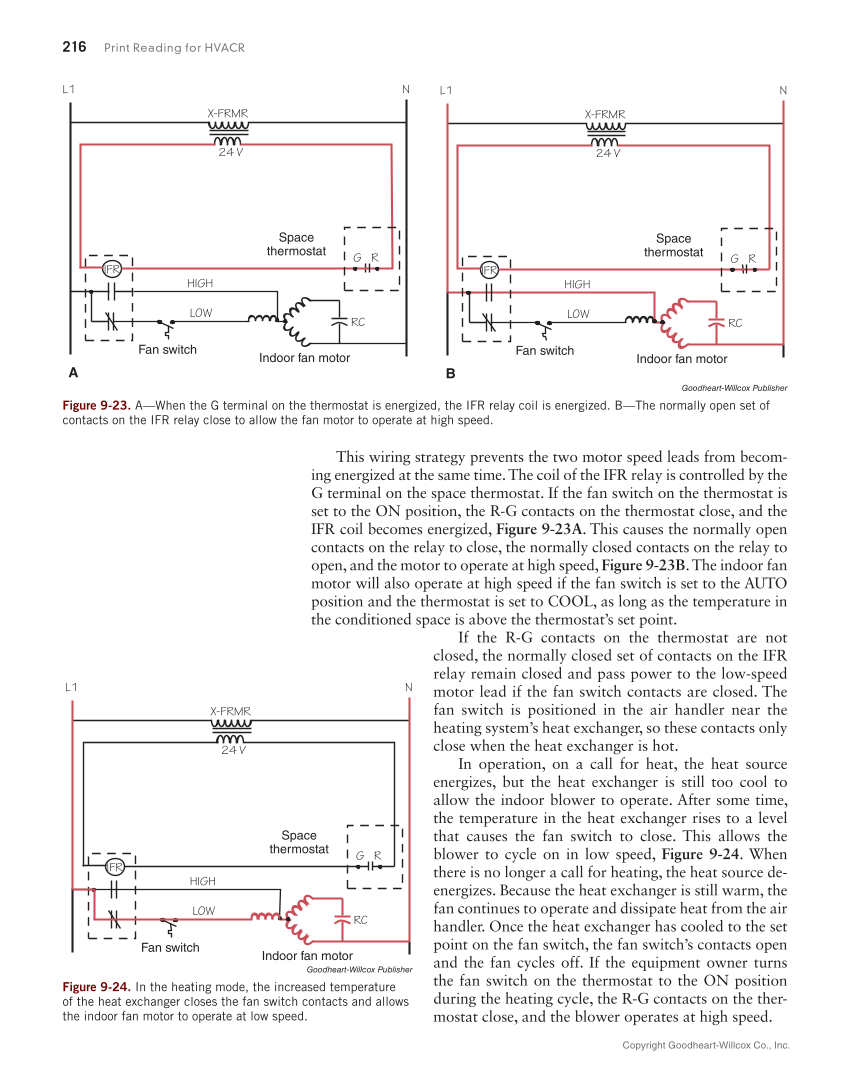 Print Reading for HVACR, 1st Edition page 216