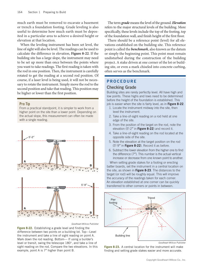 Modern Carpentry 13e, Textbook page 164
