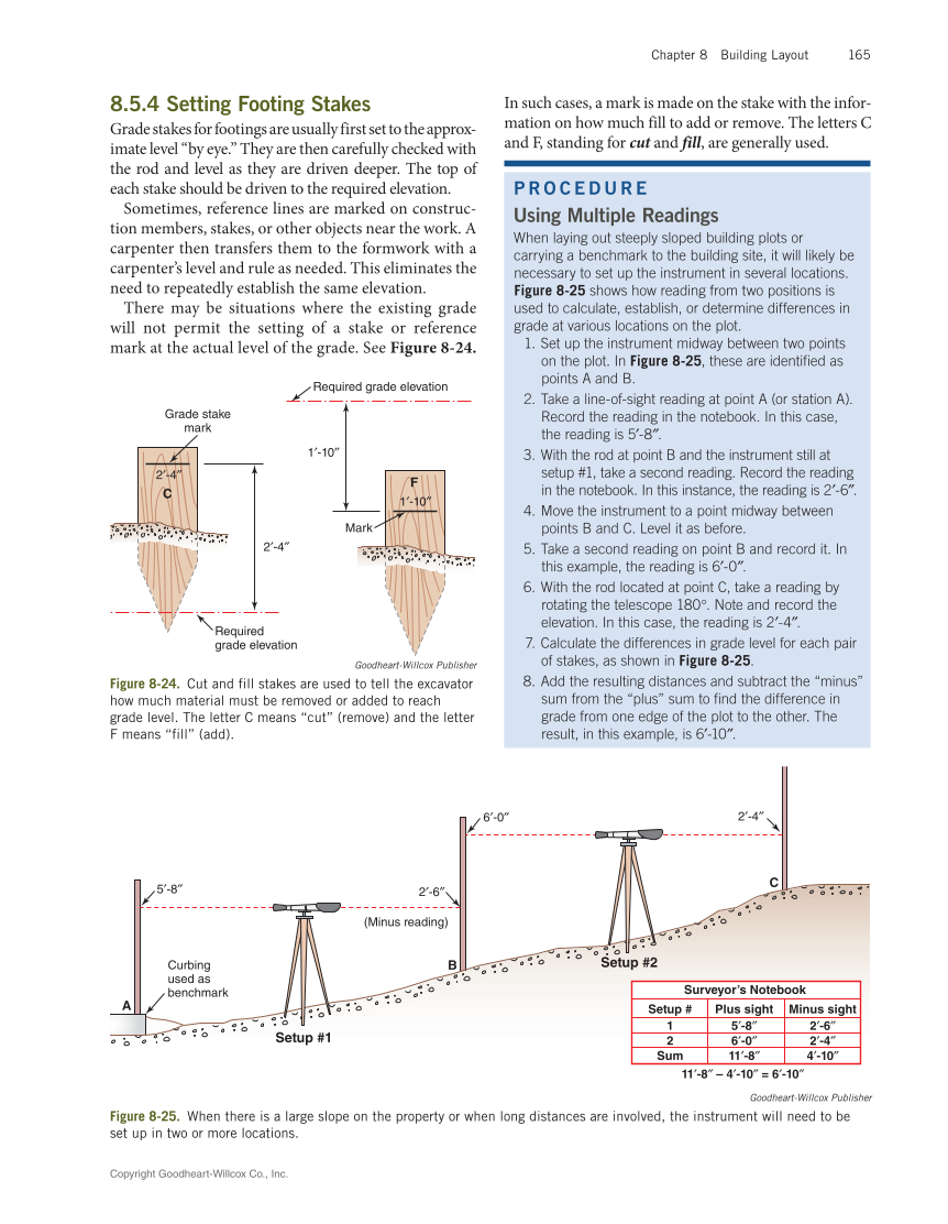 Modern Carpentry 13e, Textbook page 165
