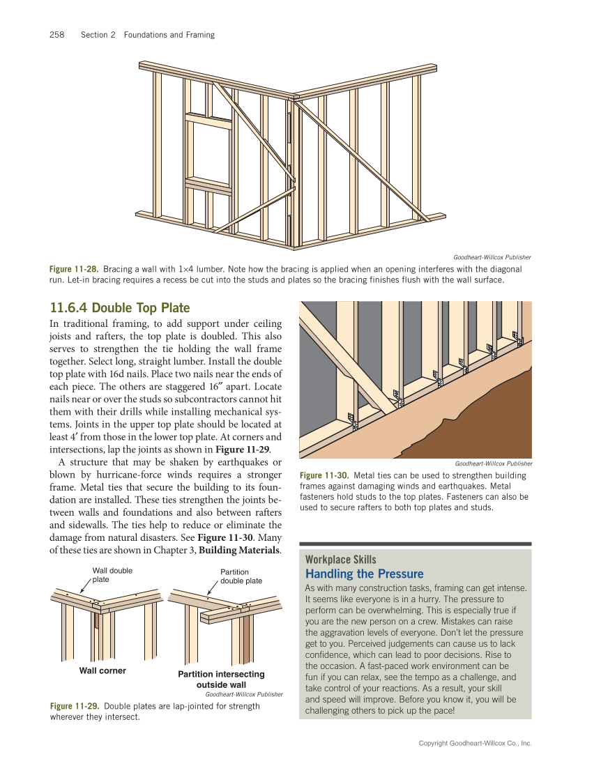 Modern Carpentry 13e, Textbook page 258